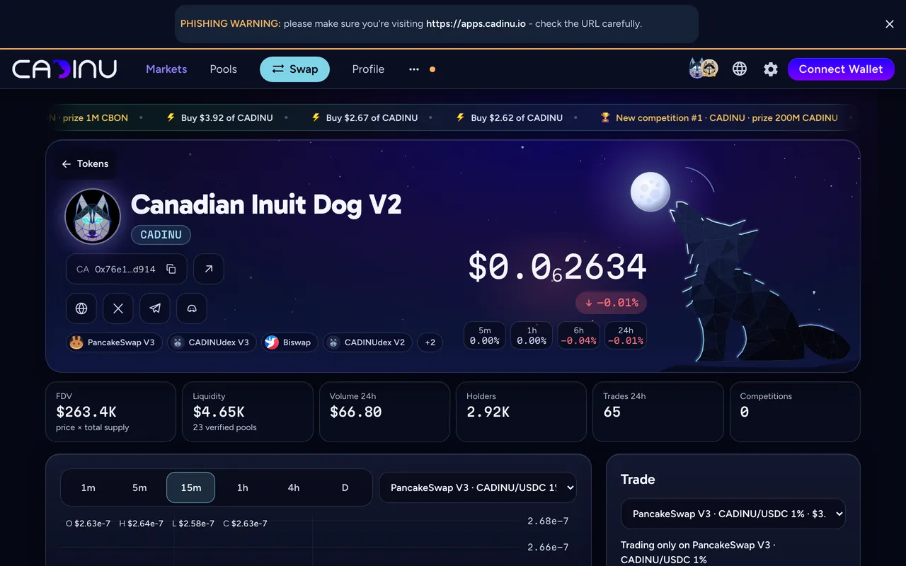 The CADINU token page: name, contract, links, venues, price, liquidity, holders and trades